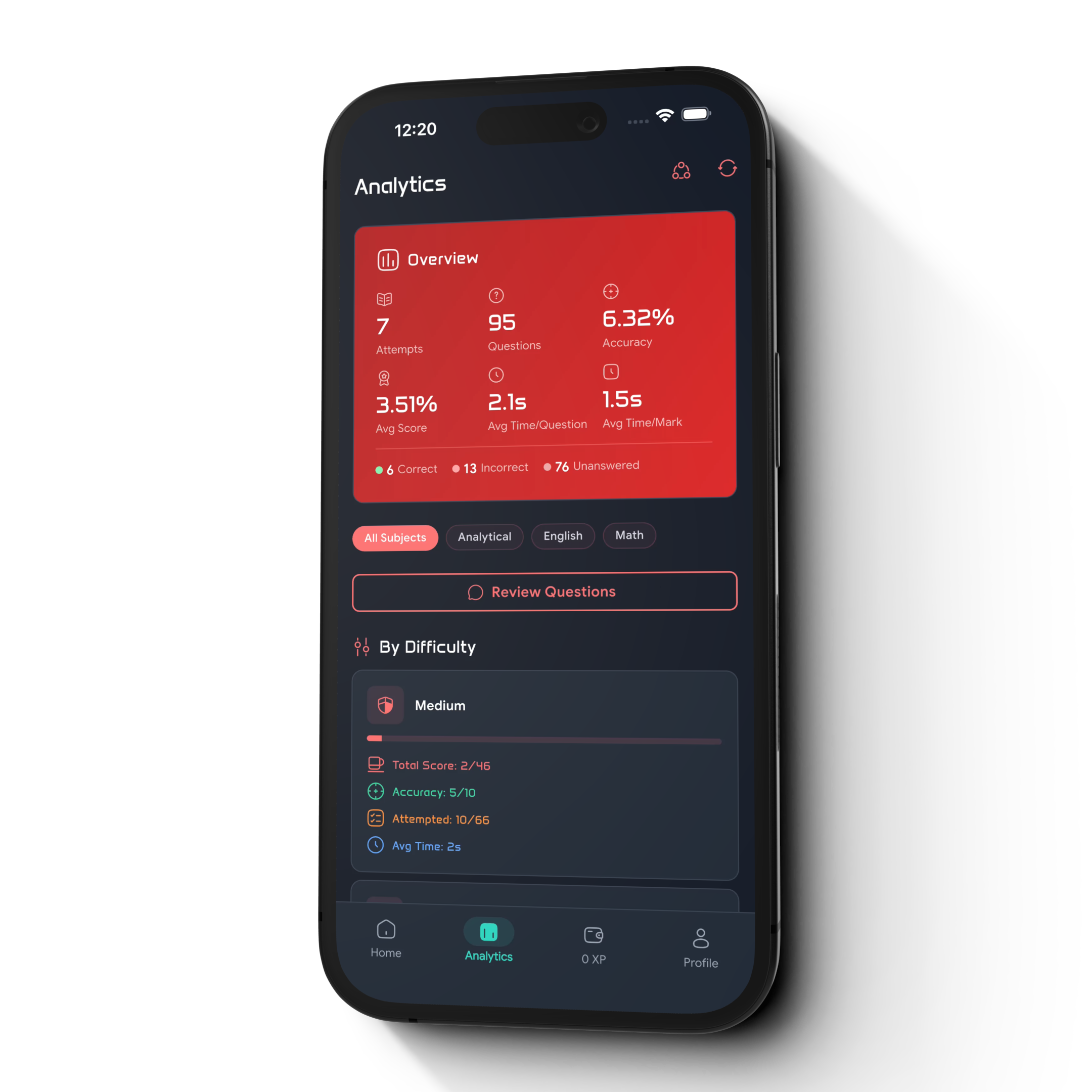 Personalized Analytics